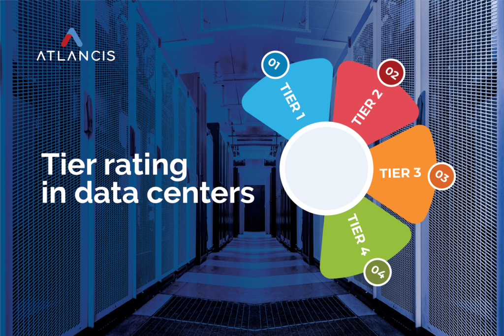 tier iii data centers	in kenya | smart data centres 